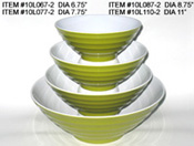 Double Wall Dinner Sets